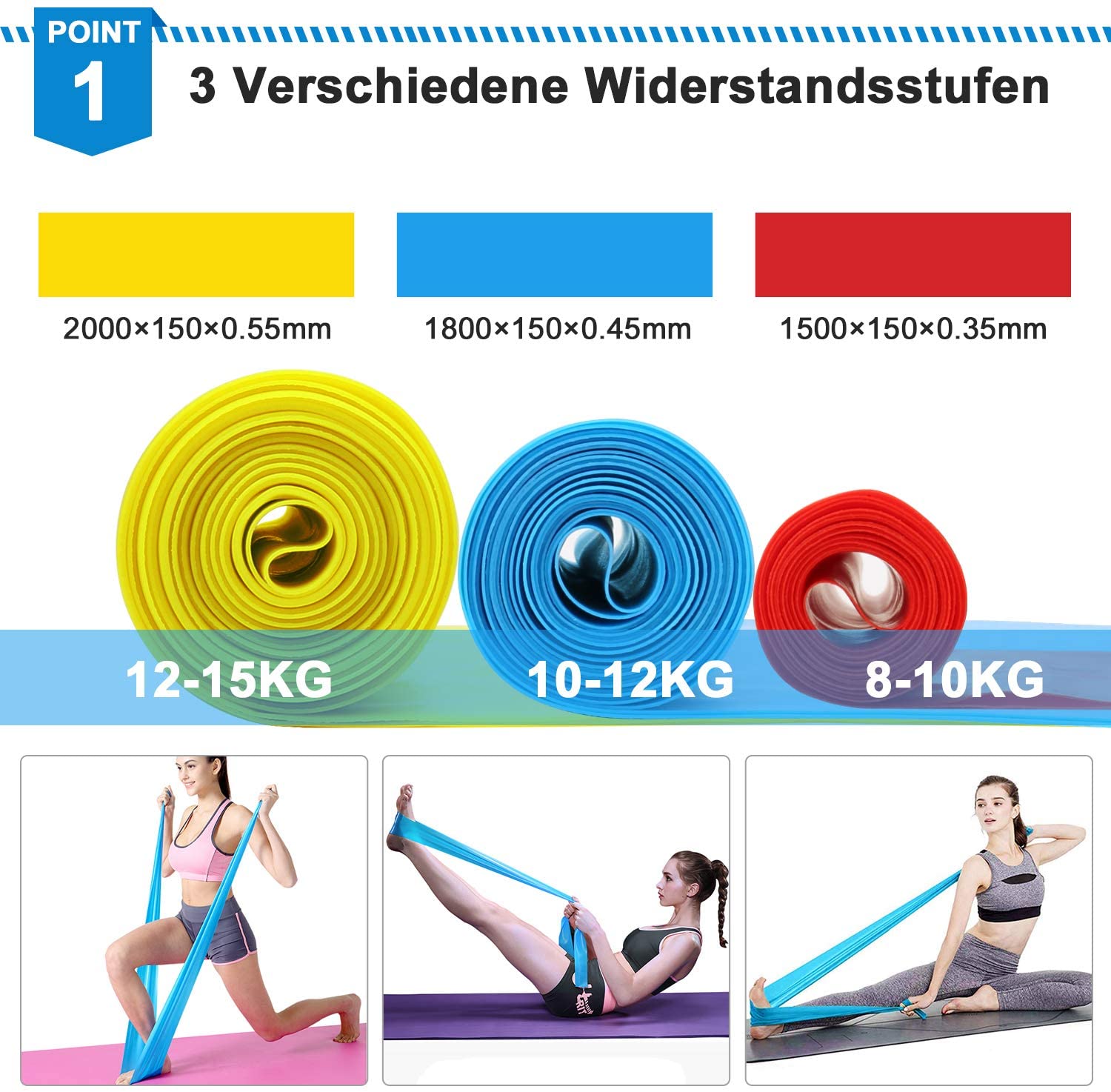 Эластичные ленты для фитнеса,  – обзор и цена Crossfit Training Gear